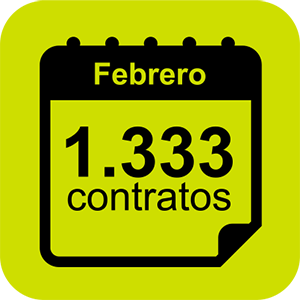 Datos Febrero Contratos para la Formaci&oacute;n