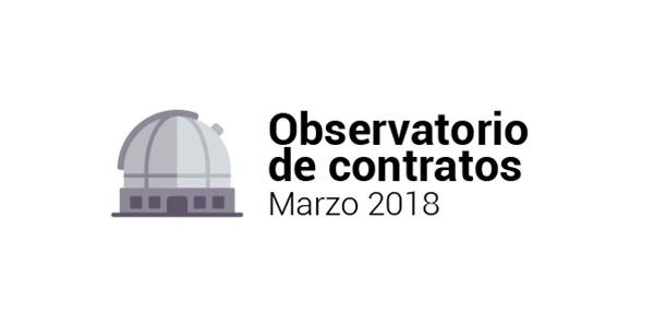 Observatorio de Contratos