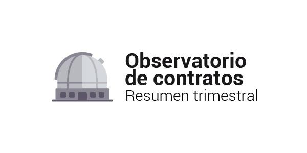 Observatorio de Contratos - Reflexión para empezar el último trimestre del año
